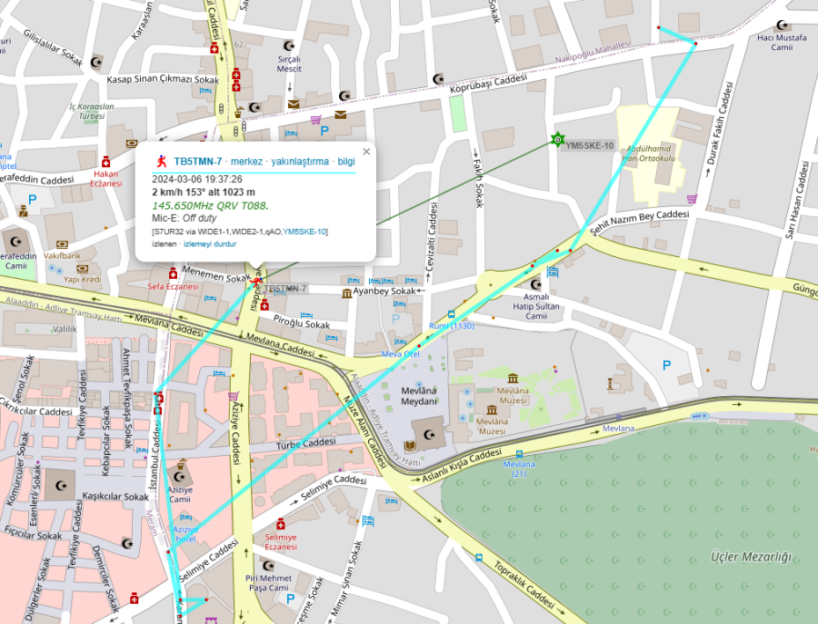 APRS, Otomatik Veri Raporlama Sistem